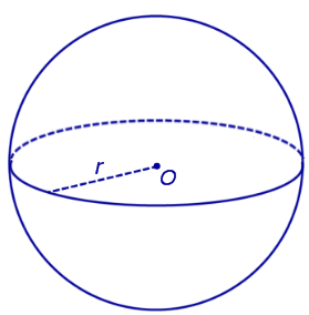 Шардың бетінің ауданы, сфераның ауданы, шар дегеніміз не?