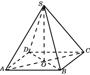 Дұрыс пирамида, дұрыс үшбұрышты пирамида