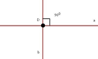 Перпендикуляр түзулер жайындағы теорема